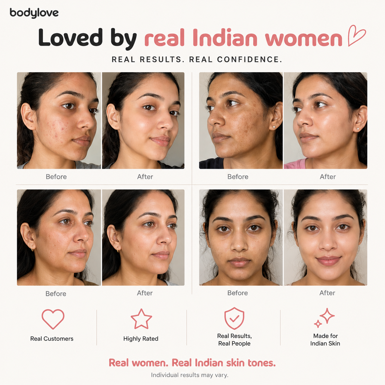 Real results on real Indian skin