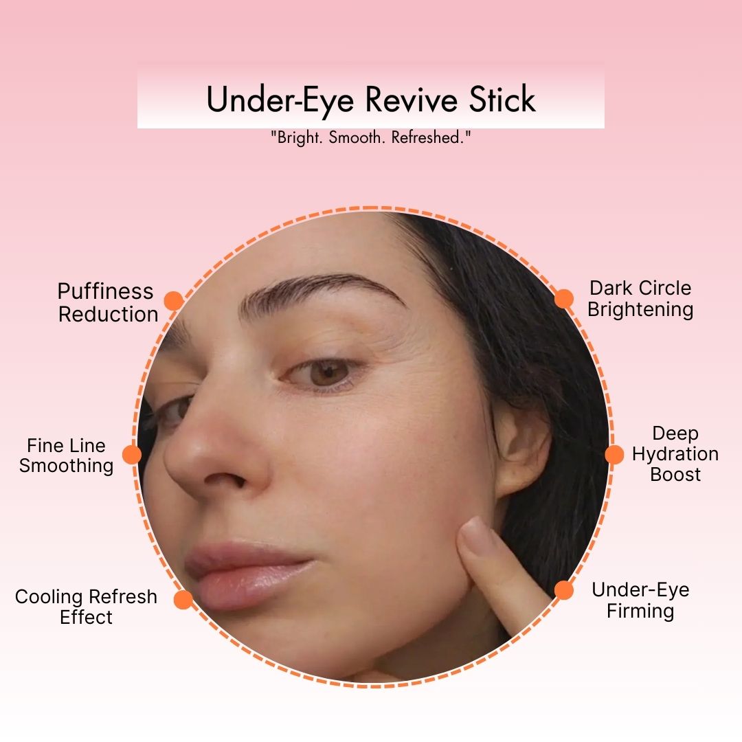 BOGO - Korean Retinol Under Eye Balm