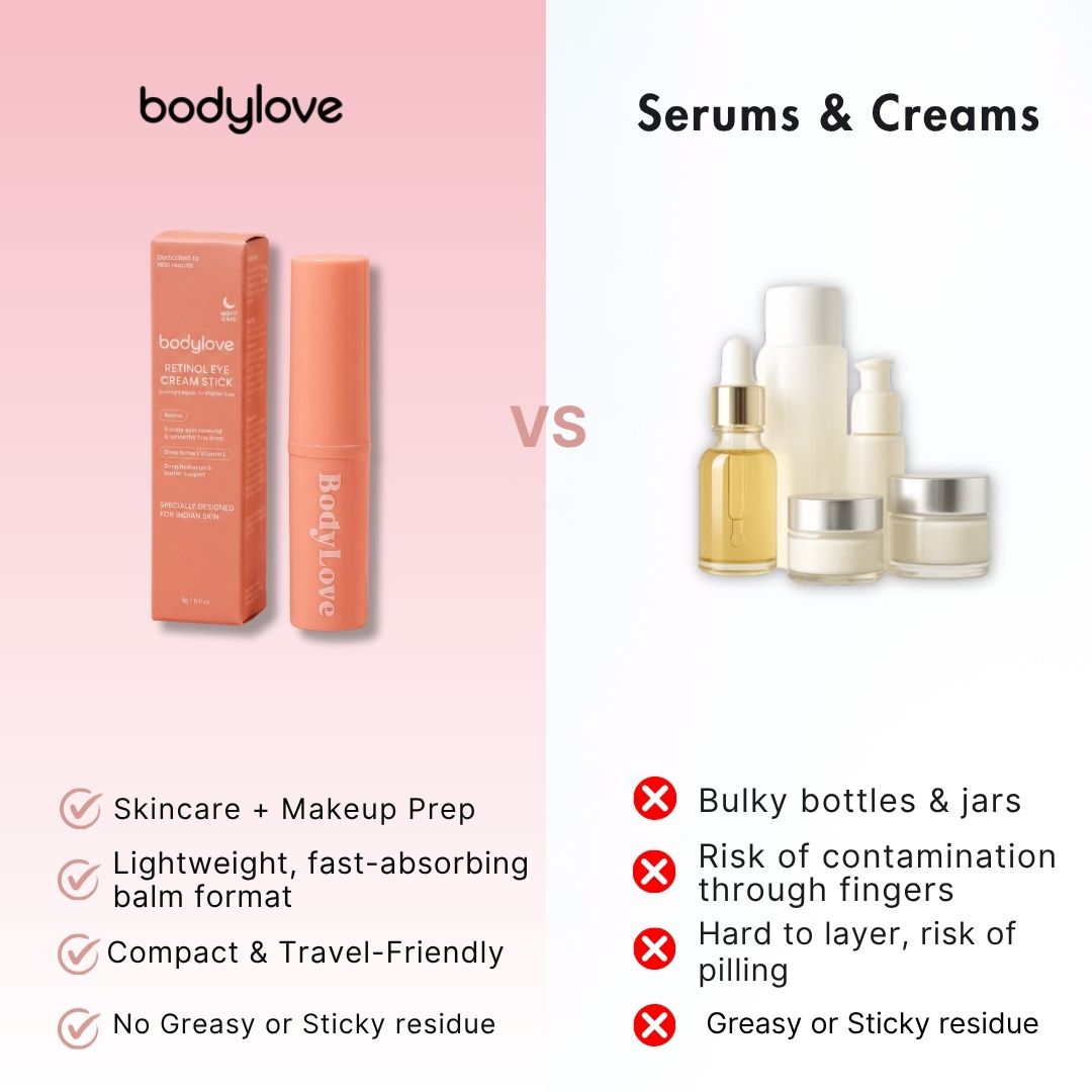 BOGO - Korean Retinol Under Eye Balm