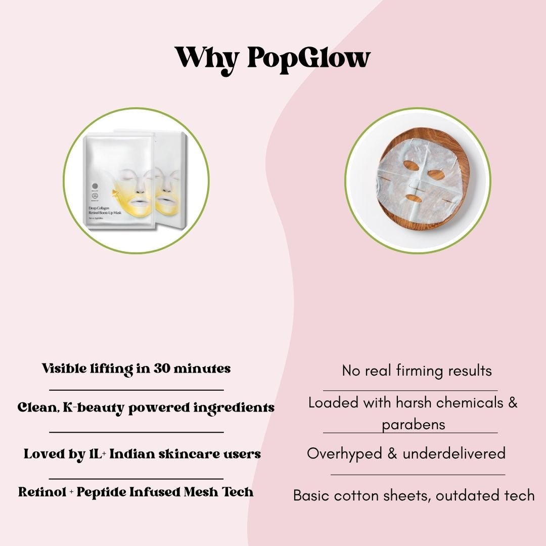 Deep Collagen Retinol Tension Boost-Up Mask