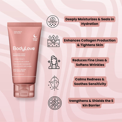 Korean Collagen Night Wrapping Peel Off Mask