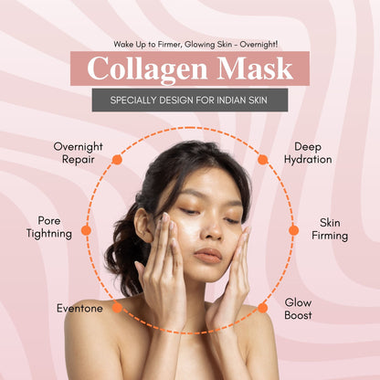 BOGO - Korean Collagen Night Wrapping Peel Off Mask